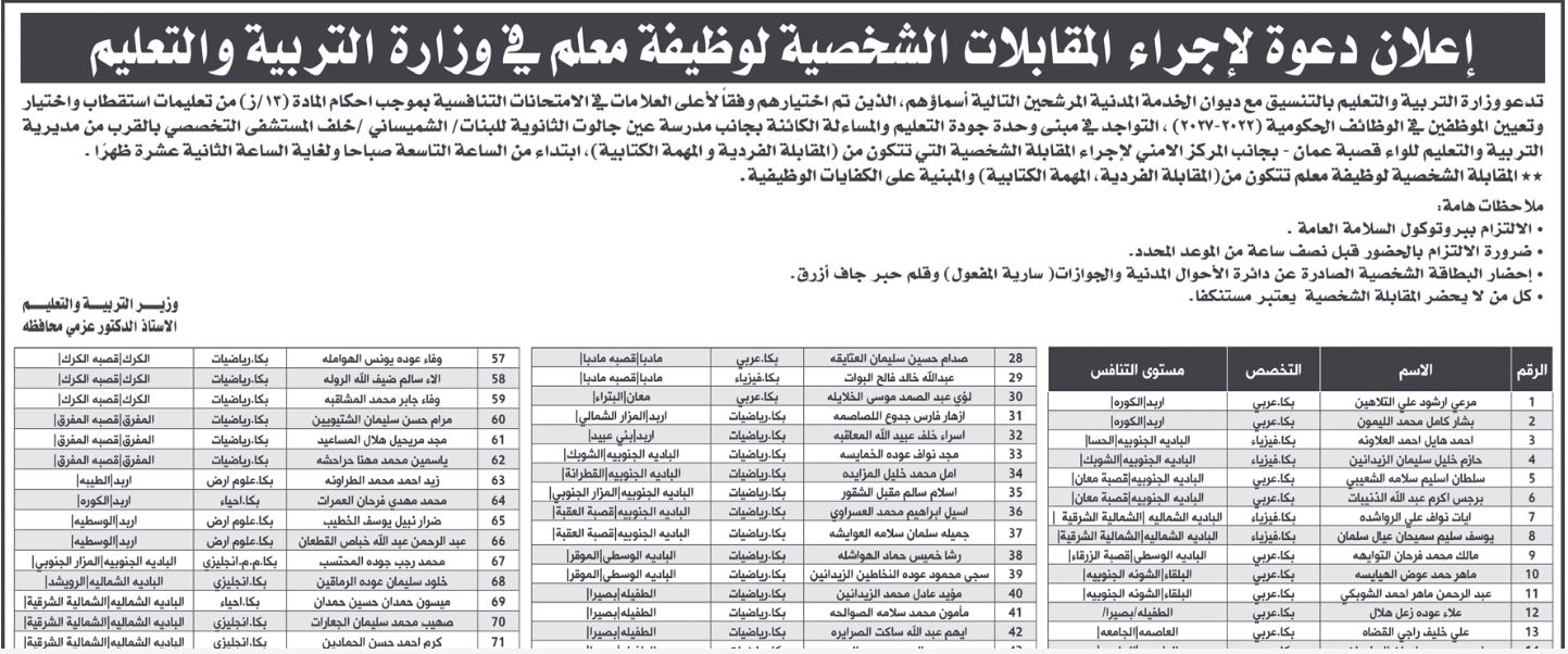 “التربية” تدعو دفعة جديدة للمقابلات الشخصية لوظيفة معلم - أسماء