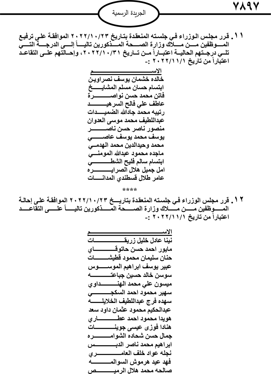 انهاء خدمات موظفين واحالات على التقاعد.. أسماء