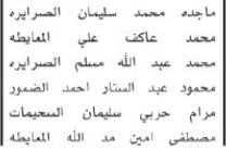 صورة حول : اسماء مئات المرشحين لحضور الامتحان التنافسي الأحد المقبل اسماء مئات المرشحين لحضور الامتحان التنافسي الأحد المقبل