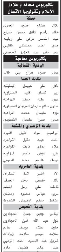 اسماء مئات المرشحين لحضور الامتحان التنافسي الأحد المقبل