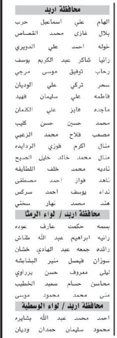 اسماء مئات المرشحين لحضور الامتحان التنافسي الأحد المقبل