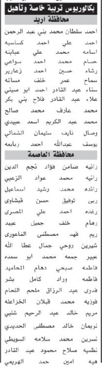 صورة حول : اسماء مئات المرشحين لحضور الامتحان التنافسي الأحد المقبل اسماء مئات المرشحين لحضور الامتحان التنافسي الأحد المقبل