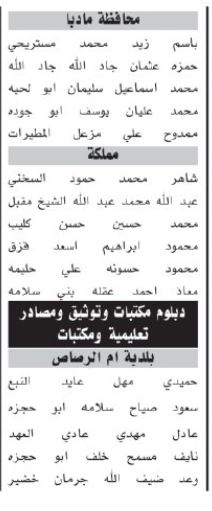 اسماء مئات المرشحين لحضور الامتحان التنافسي الأحد المقبل