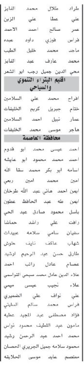 اسماء مئات المرشحين لحضور الامتحان التنافسي الأحد المقبل