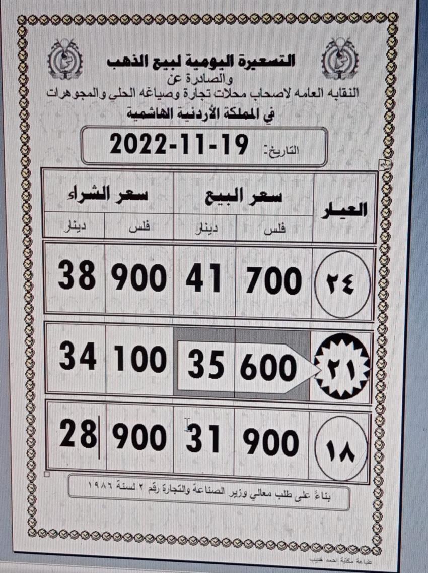 أسعار الذهب في الاردن اليوم السبت