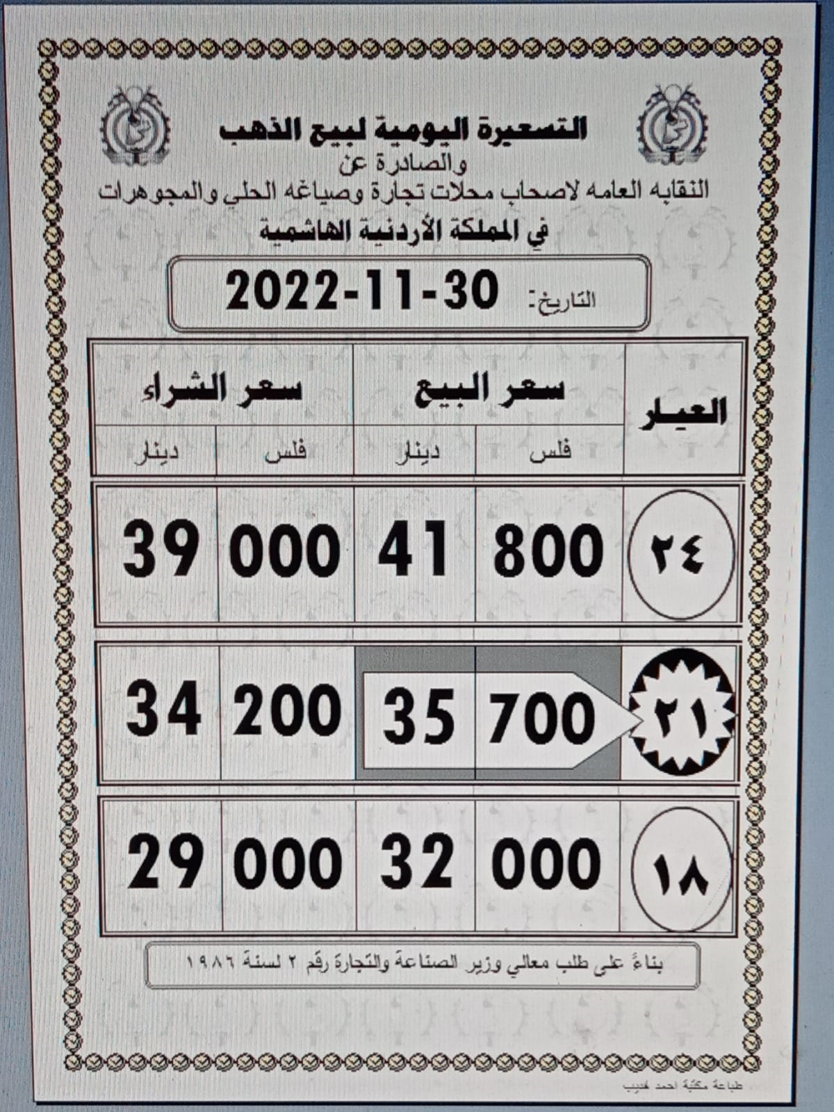 أسعار الذهب في الأردن الأربعاء