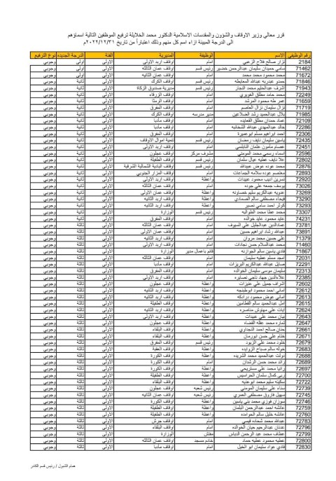 ترفيع موظفين في وزارة الأوقاف - أسماء