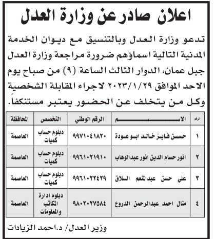 مدعوون للمقابلة لغايات لتعيين ... اسماء