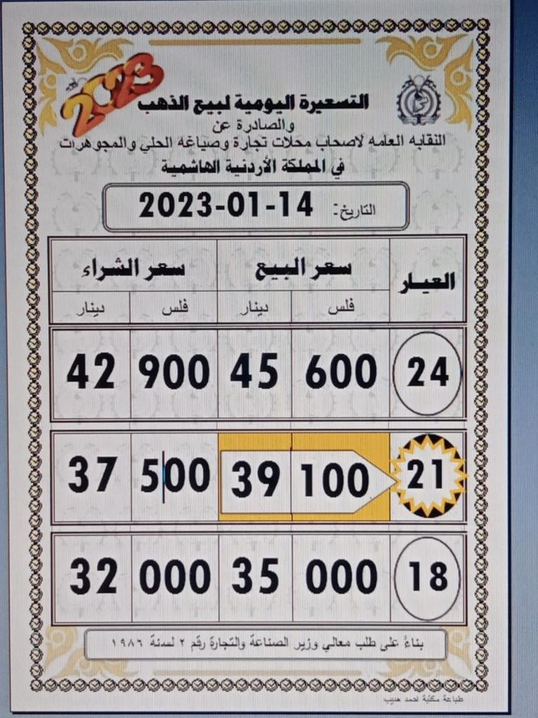صورة حول : ارتفاع أسعار الذهب محليا اليوم السبت 40 قرشا ارتفاع أسعار الذهب محليا اليوم السبت 40 قرشا