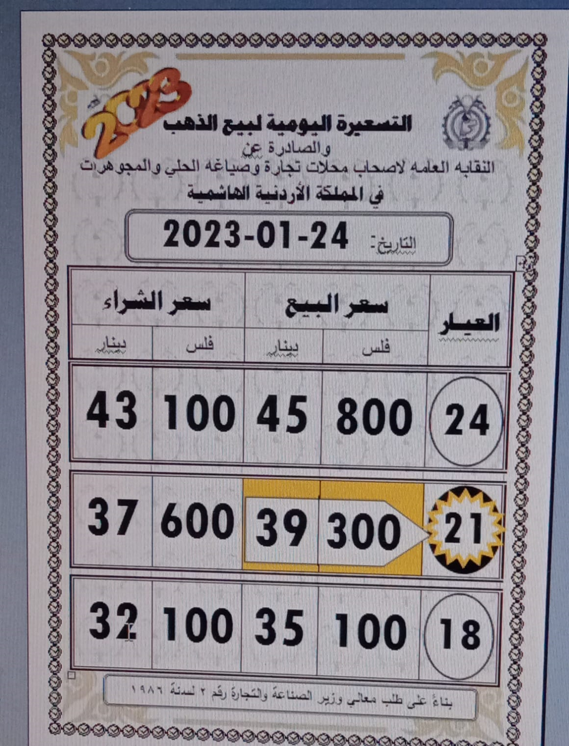 أسعار الذهب ترتفع محليا 30 قرشا للغرام