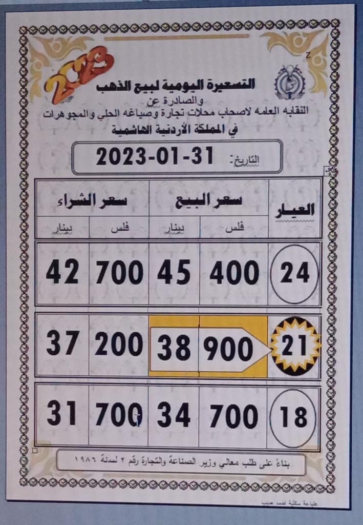 صورة حول : انخفاض أسعار الذهب في الأردن الثلاثاء انخفاض أسعار الذهب في الأردن الثلاثاء