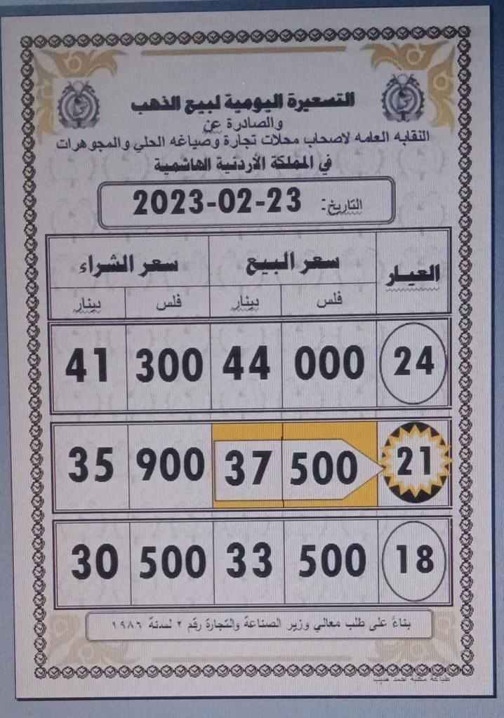 صورة حول : أسعار الذهب في الأردن الخميس أسعار الذهب في الأردن الخميس
