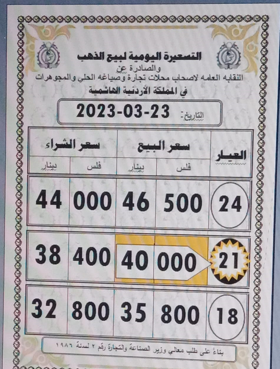 ارتفاع أسعار الذهب محليا 50 قرشا للغرام