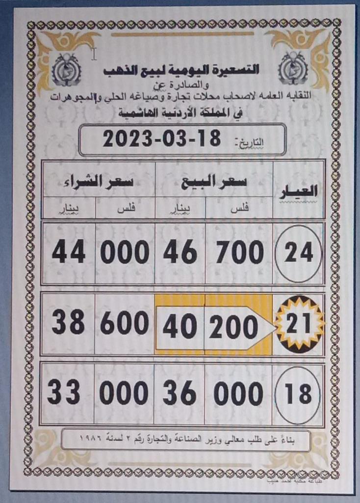 صورة حول : أسعار الذهب في الأردن ترتفع بصورة غير مسبوقة منذ 8 أشهر أسعار الذهب في الأردن ترتفع بصورة غير مسبوقة منذ 8 أشهر