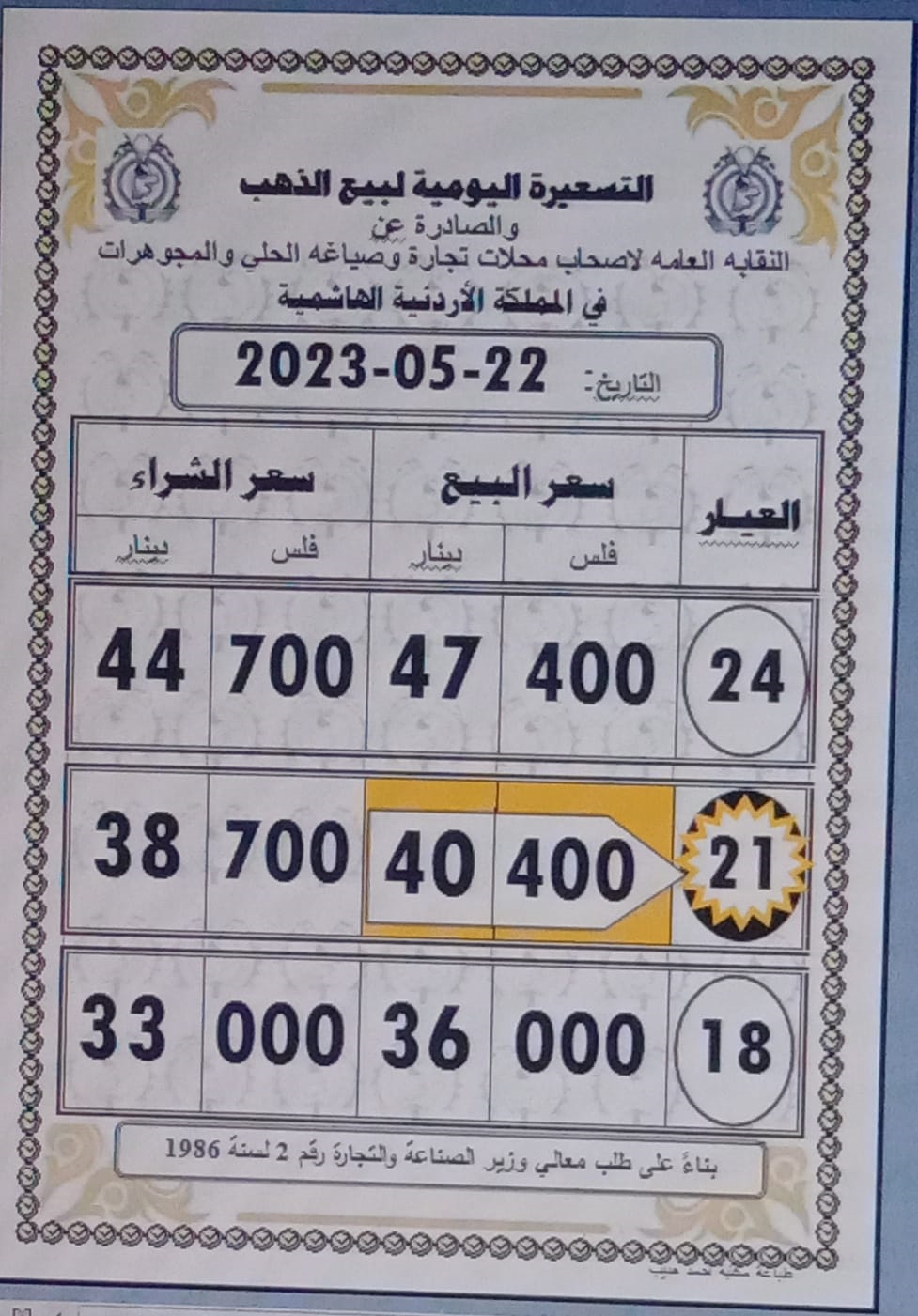 صورة حول : أسعار الذهب في الأردن اليوم الاثنين أسعار الذهب في الأردن اليوم الاثنين