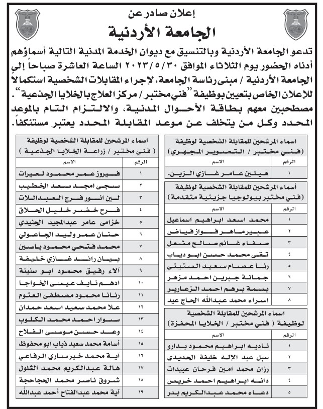 مدعوون للمقابلات الشخصية في الأردنية - اسماء