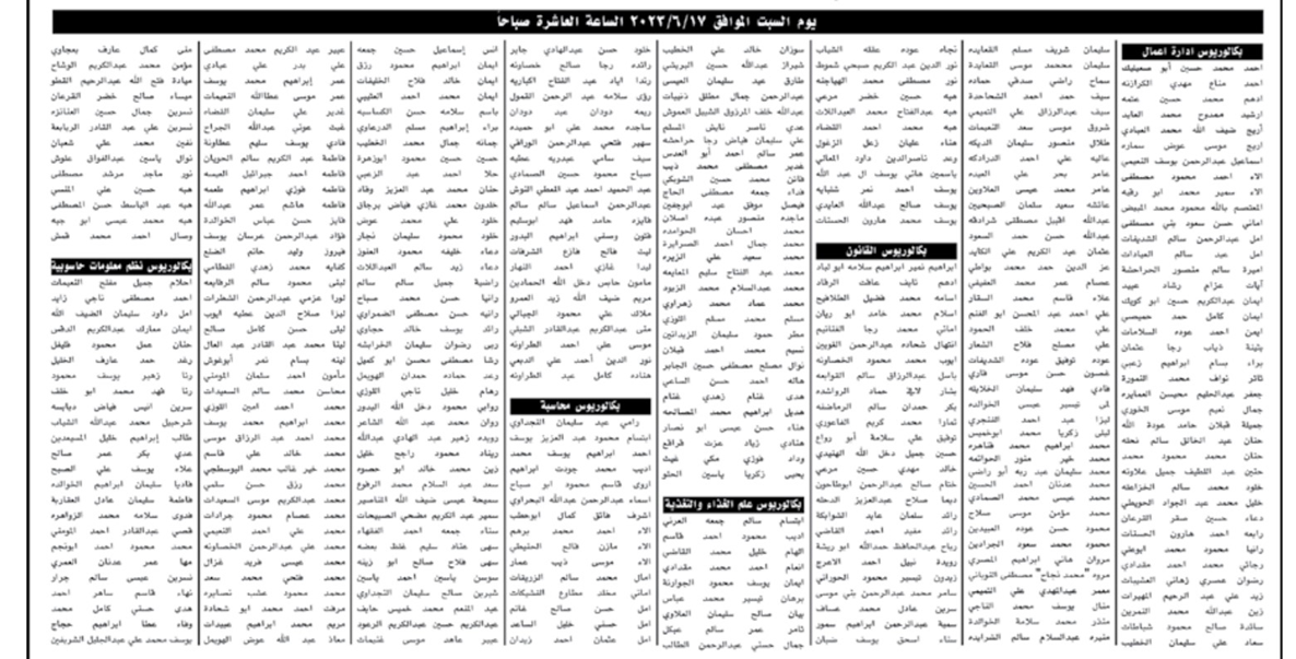 صورة حول : مدعوون للامتحان التنافسي في الخدمة المدنية - أسماء مدعوون للامتحان التنافسي في الخدمة المدنية - أسماء