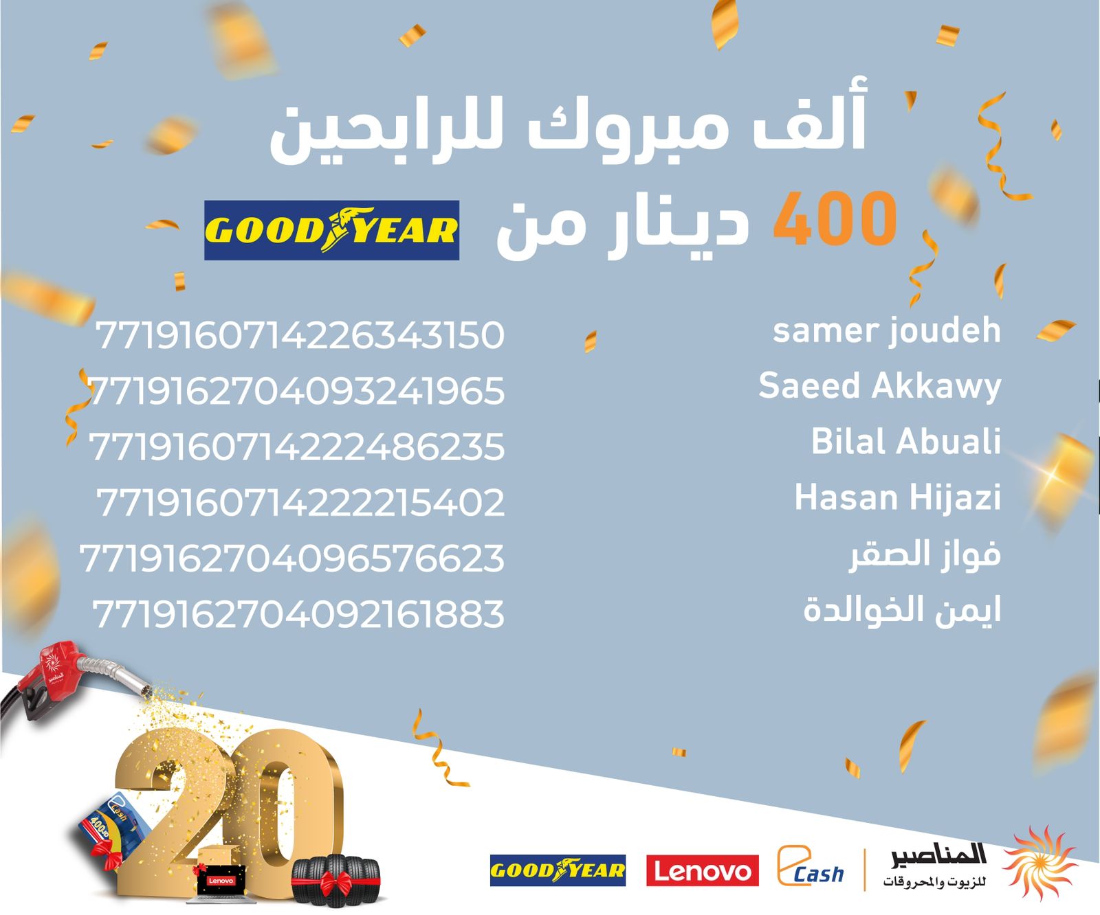 صورة حول : 20 رابح و 8000 دينار شهرياً ضمن حملة 20 عام من العطاء ضمن احتفالات المناصير للزيوت والمحروقات 20 رابح و 8000 دينار شهرياً ضمن حملة 20 عام من العطاء ضمن احتفالات المناصير للزيوت والمحروقات