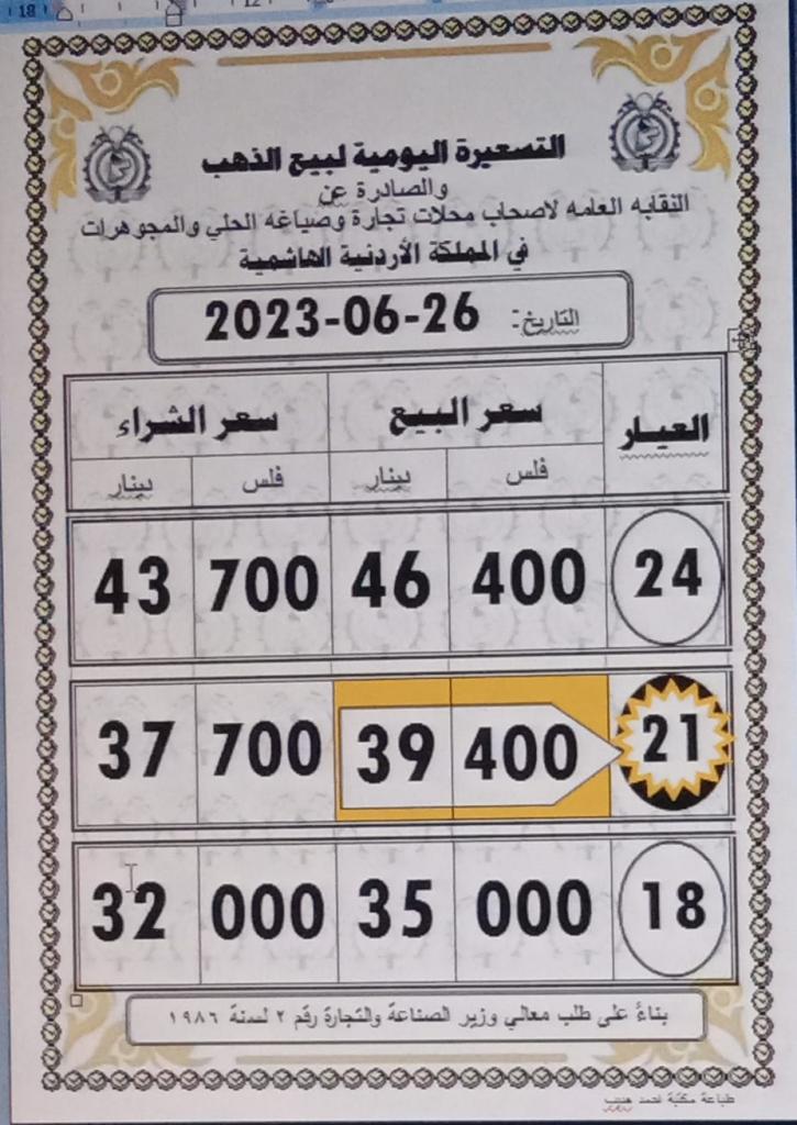 ارتفاع أسعار الذهب في الأردن اليوم 20 قرشا