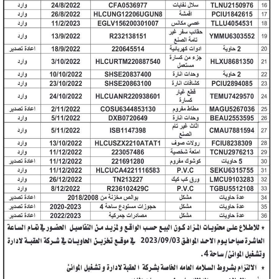 اعلان بيع بالمزاد في دائرة الجمارك " بضائع ومحتويات حاويات"