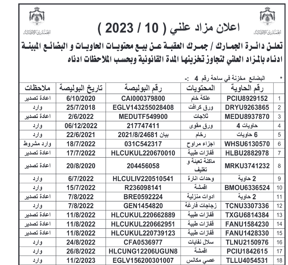 اعلان بيع بالمزاد في دائرة الجمارك " بضائع ومحتويات حاويات"