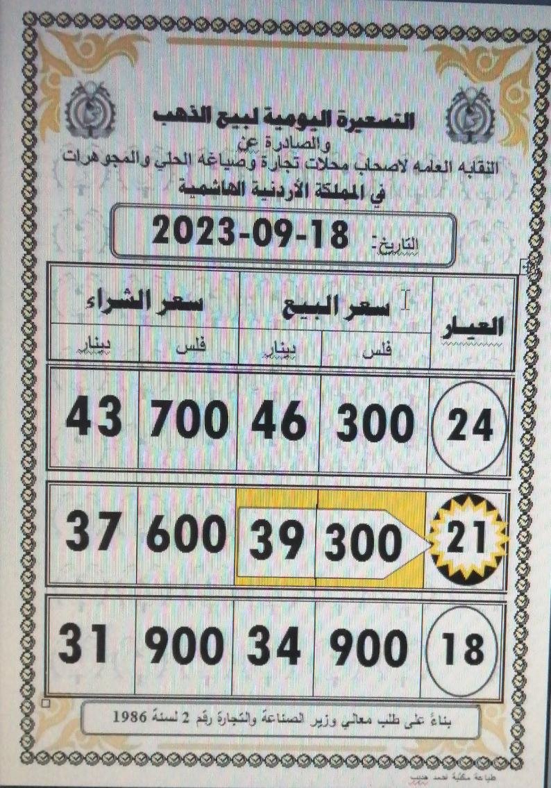 اسعار الذهب بالأردن اليوم الاثنين