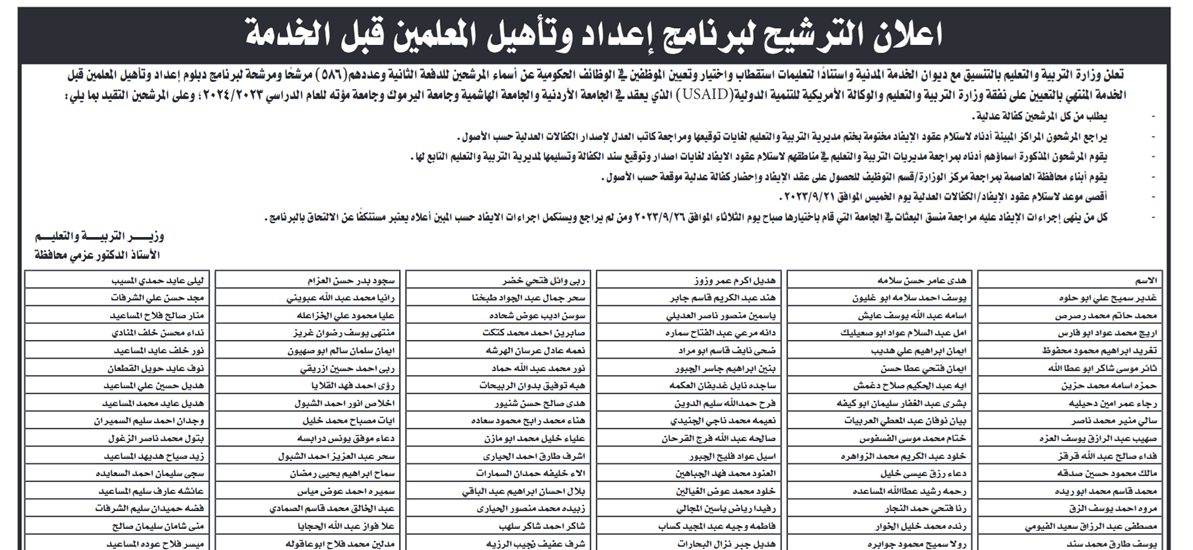 التربية تعلن الدفعة الثانية من "الدبلوم المنتهي بالتعيين" - اسماء