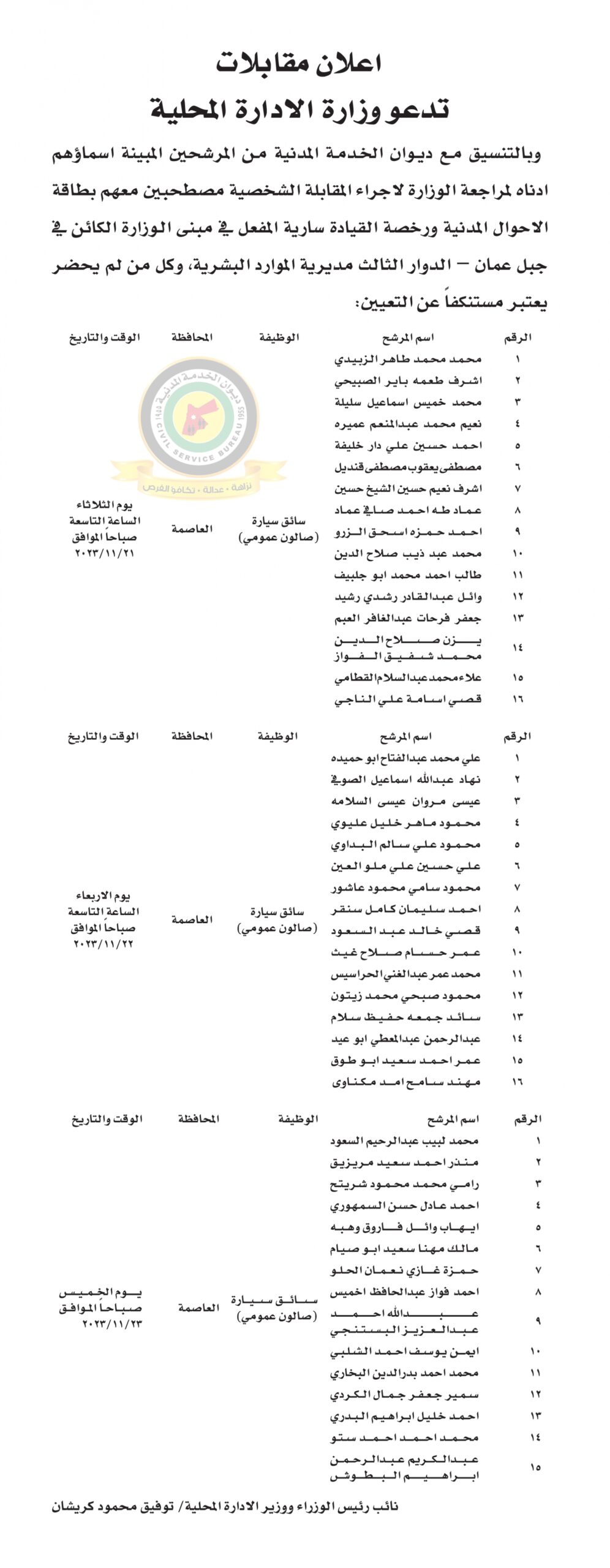 اعلان مقابلة شخصية صادرعن وزارة الإدارة المحلية