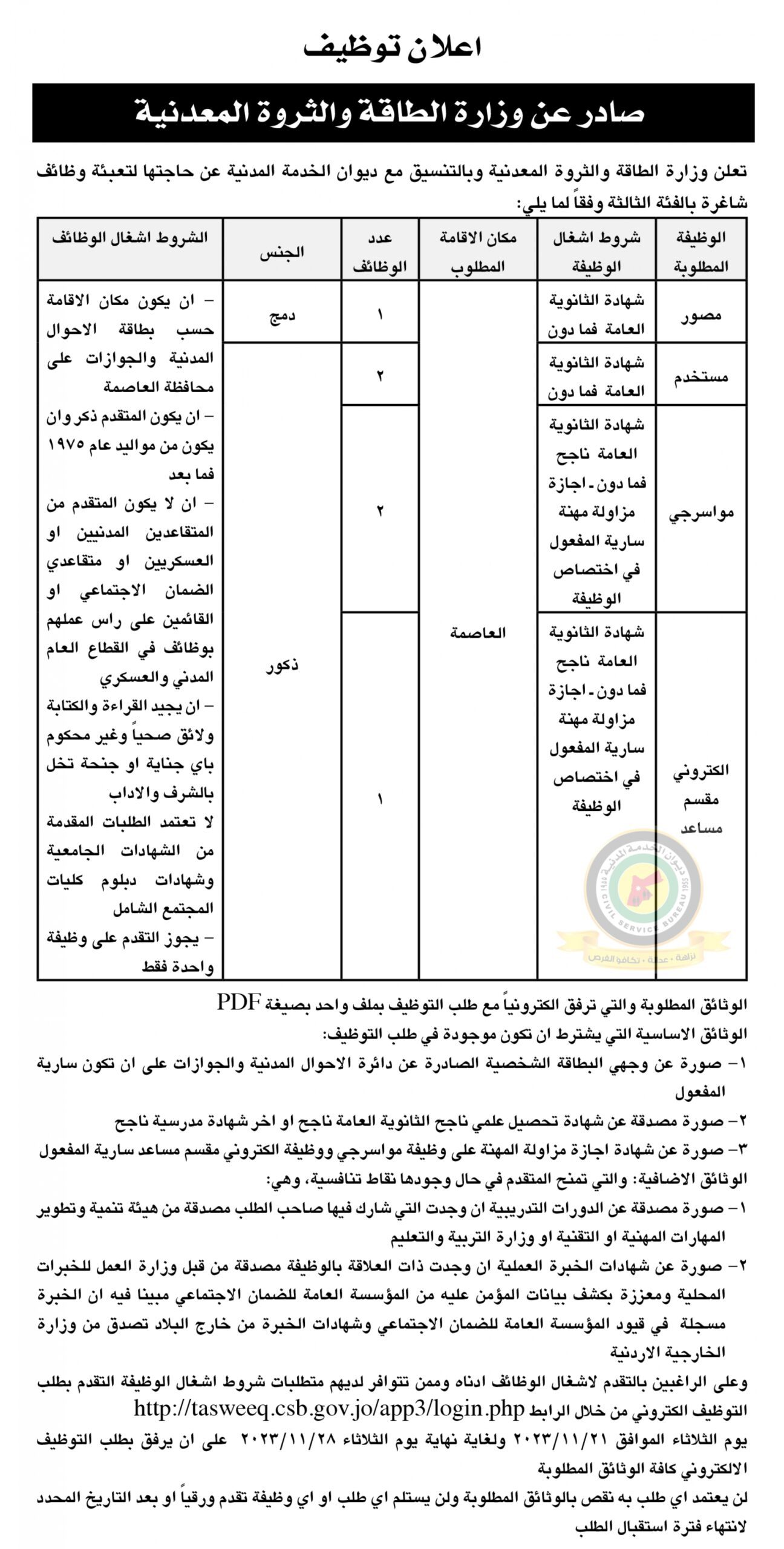 اعلان وظائف شاغرة بالفئة الثالثة صادرعن وزارة الطاقة والثروة المعدنية بالتنسيق مع ديوان الخدمة المدنية