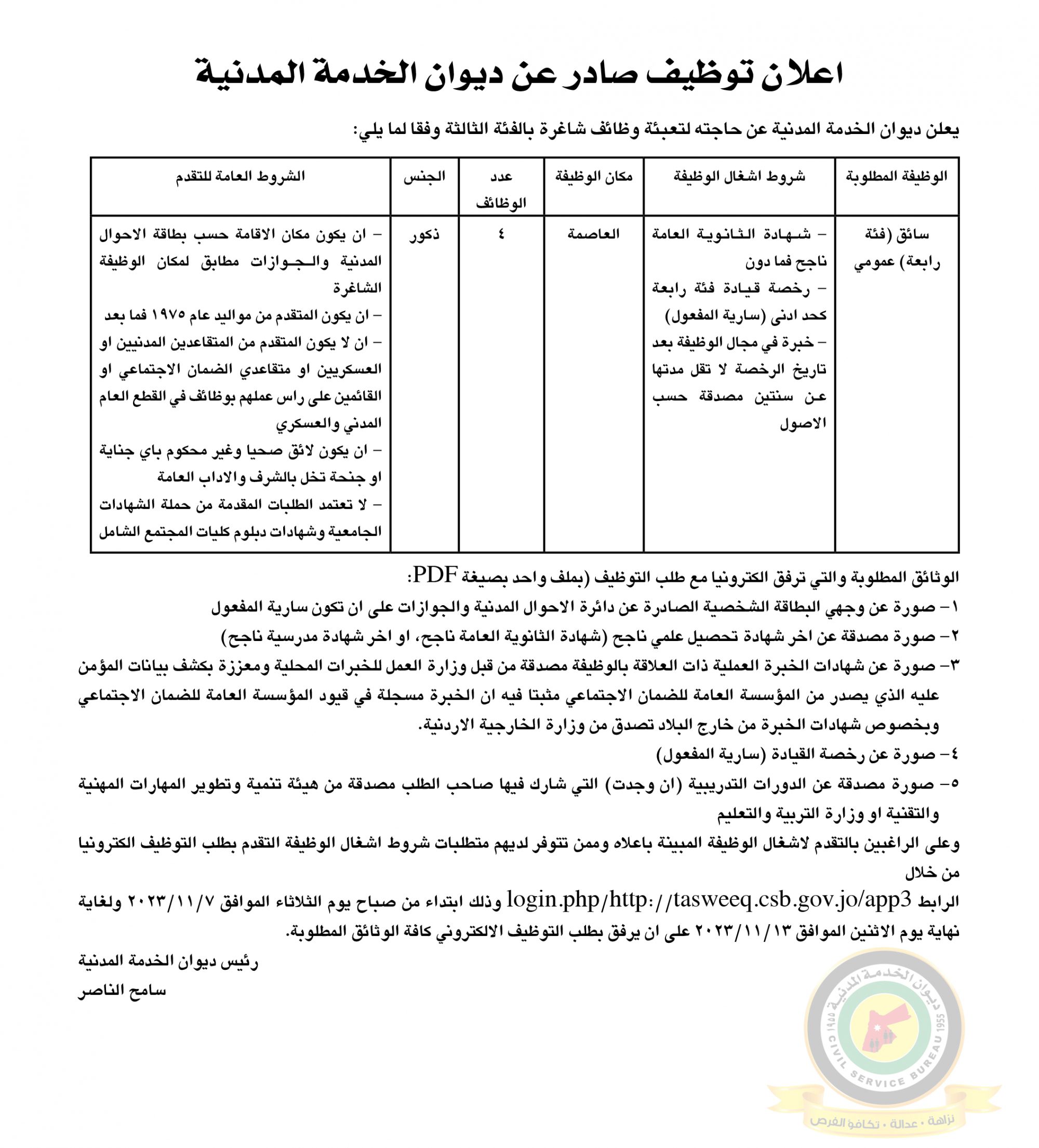 اعلان وظائف شاغرة بالفئة الثالثة صادرعن ديوان الخدمة المدنية