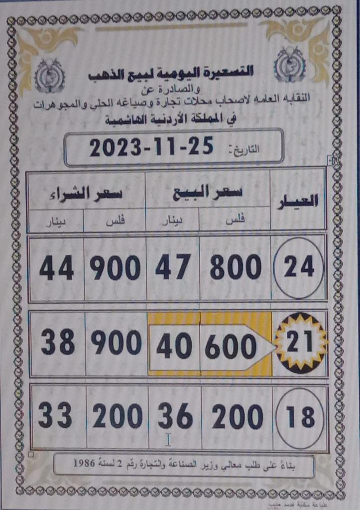 صورة حول : أسعار الذهب في الأردن اليوم السبت أسعار الذهب في الأردن اليوم السبت