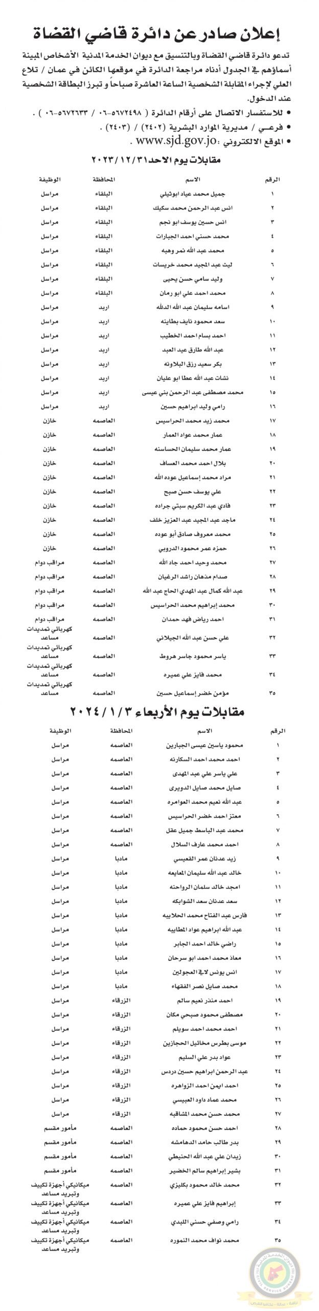 اعلان مقابلة شخصية في تمام الساعة العشرة صباحا صادرعن دائرة قاضي القضاة