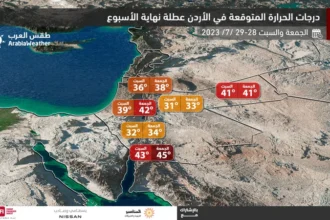 الأرصاد اليوم: حالة من عدم الاستقرار الجوي