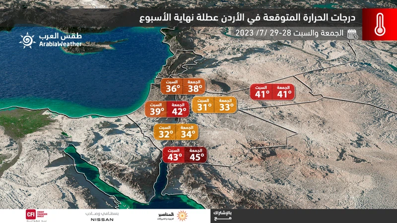 الأرصاد اليوم: حالة من عدم الاستقرار الجوي