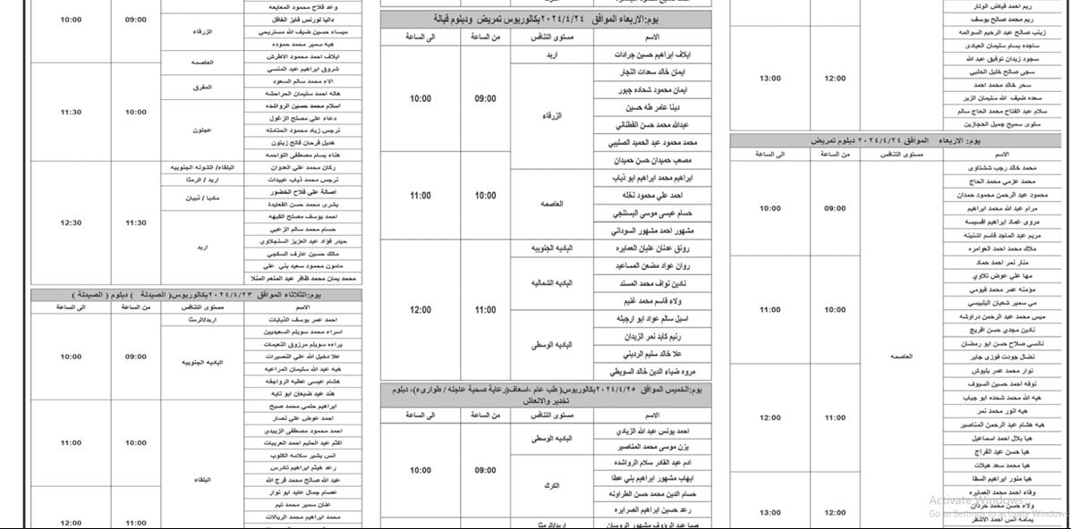 مدعون لإجراء مقابلات لغايات التعيين بوزارة الصحة.. أسماء