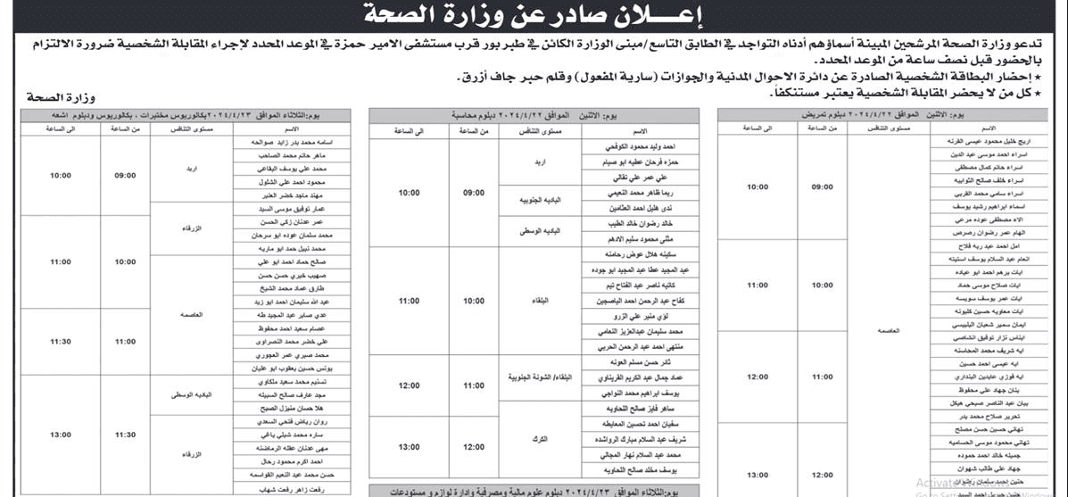 مدعون لإجراء مقابلات لغايات التعيين بوزارة الصحة.. أسماء