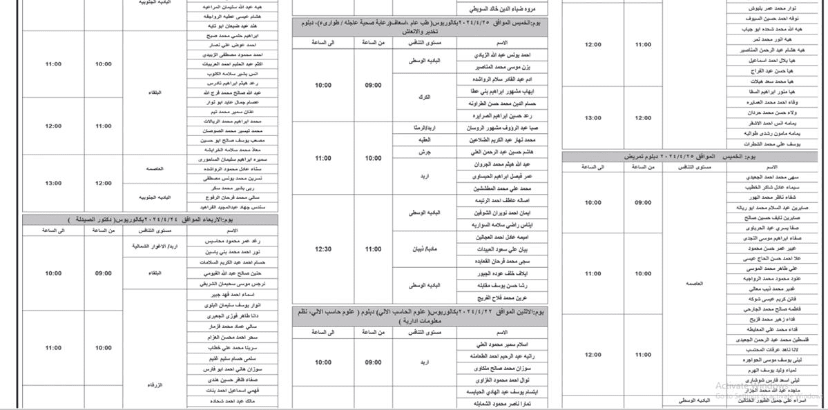مدعون لإجراء مقابلات لغايات التعيين بوزارة الصحة.. أسماء