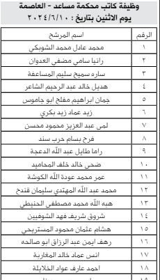 وظائف شاغرة ومدعوون لإجراء مقابلات شخصية