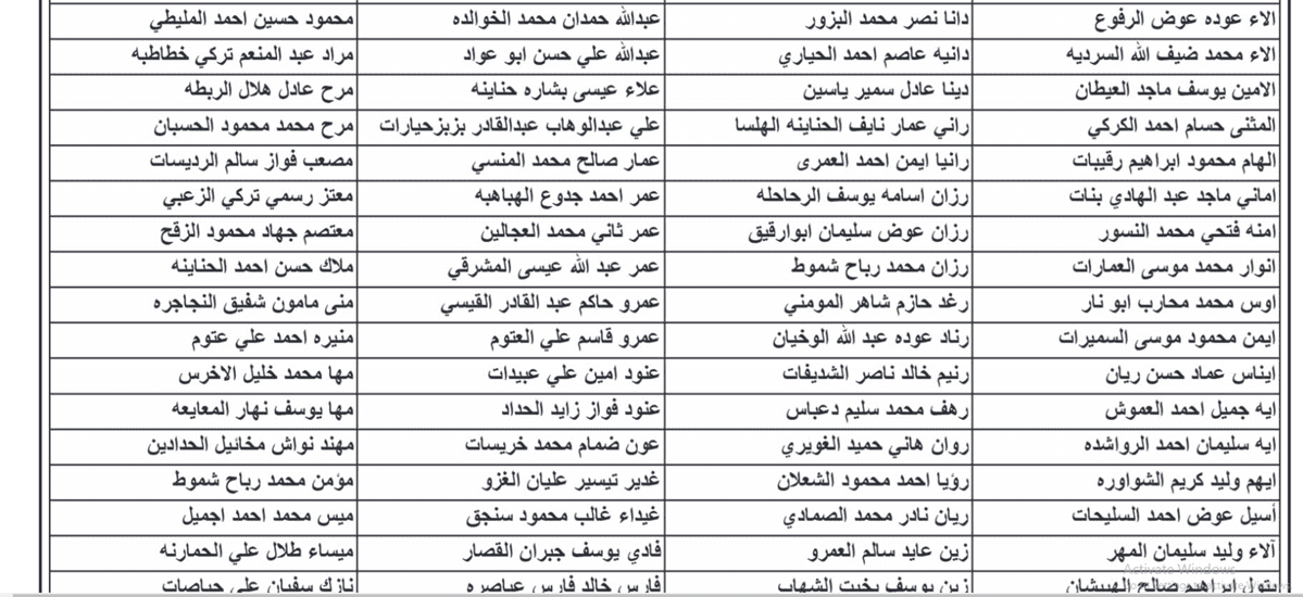 عاجل مدعوون للتعيين في الصحة - أسماء