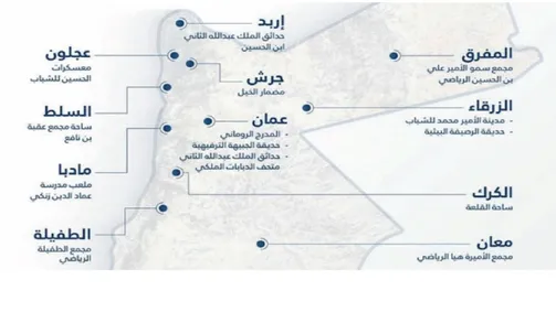 مواقع الاحتفالات بمناسبة اليوبيل الفضي فِي جميع المحافظات