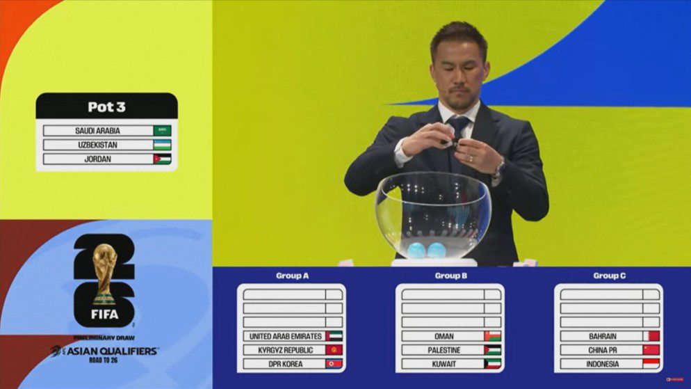 صورة حول : الأردن يُقسم مجموعة التصفيات الآسيوية المؤهلة لكأس العالم 2026 الأردن يُقسم مجموعة التصفيات الآسيوية المؤهلة لكأس العالم 2026