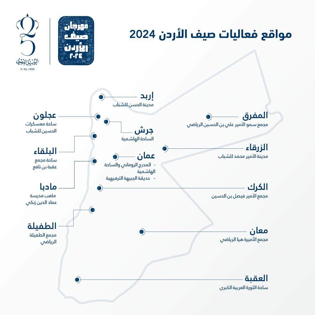 بدء الدورة الرابعة من مهرجان صيف الأردن الجمعة