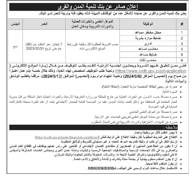 وظائف شاغرة ومدعوون للمقابلات الشخصية