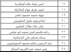 وظائف شاغرة ومدعوون لإجراء مقابلات شخصية