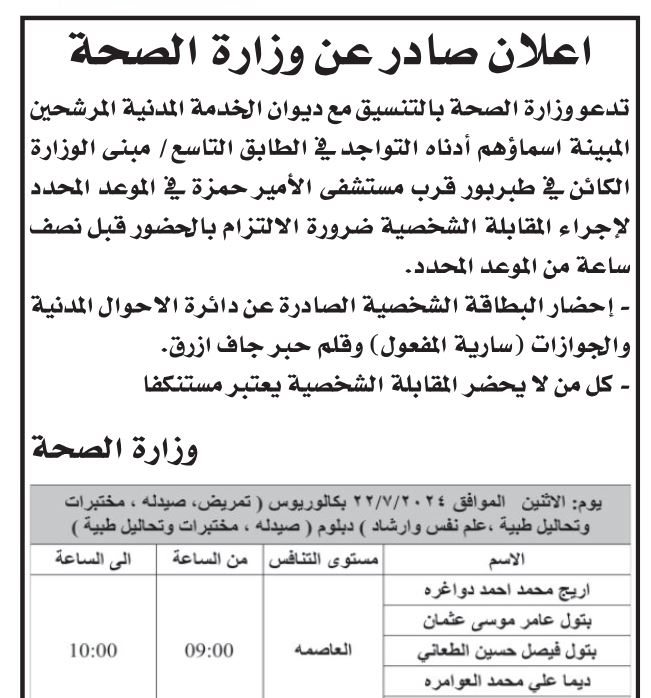 وظائف شاغرة ومدعوون للمقابلات (أسماء)