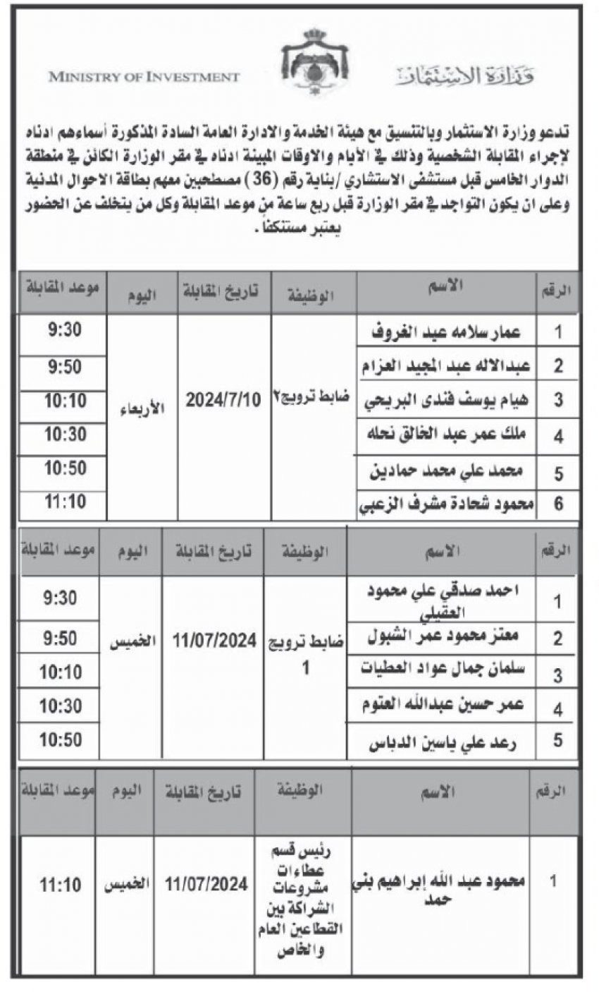مدعوون للتعيين بمؤسسات حكومية (أسماء)