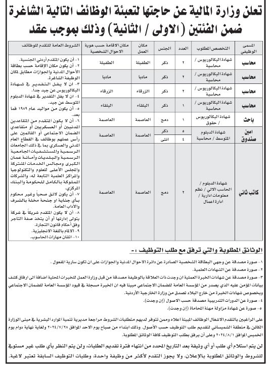 وظائف شاغرة في مؤسسات رسمية