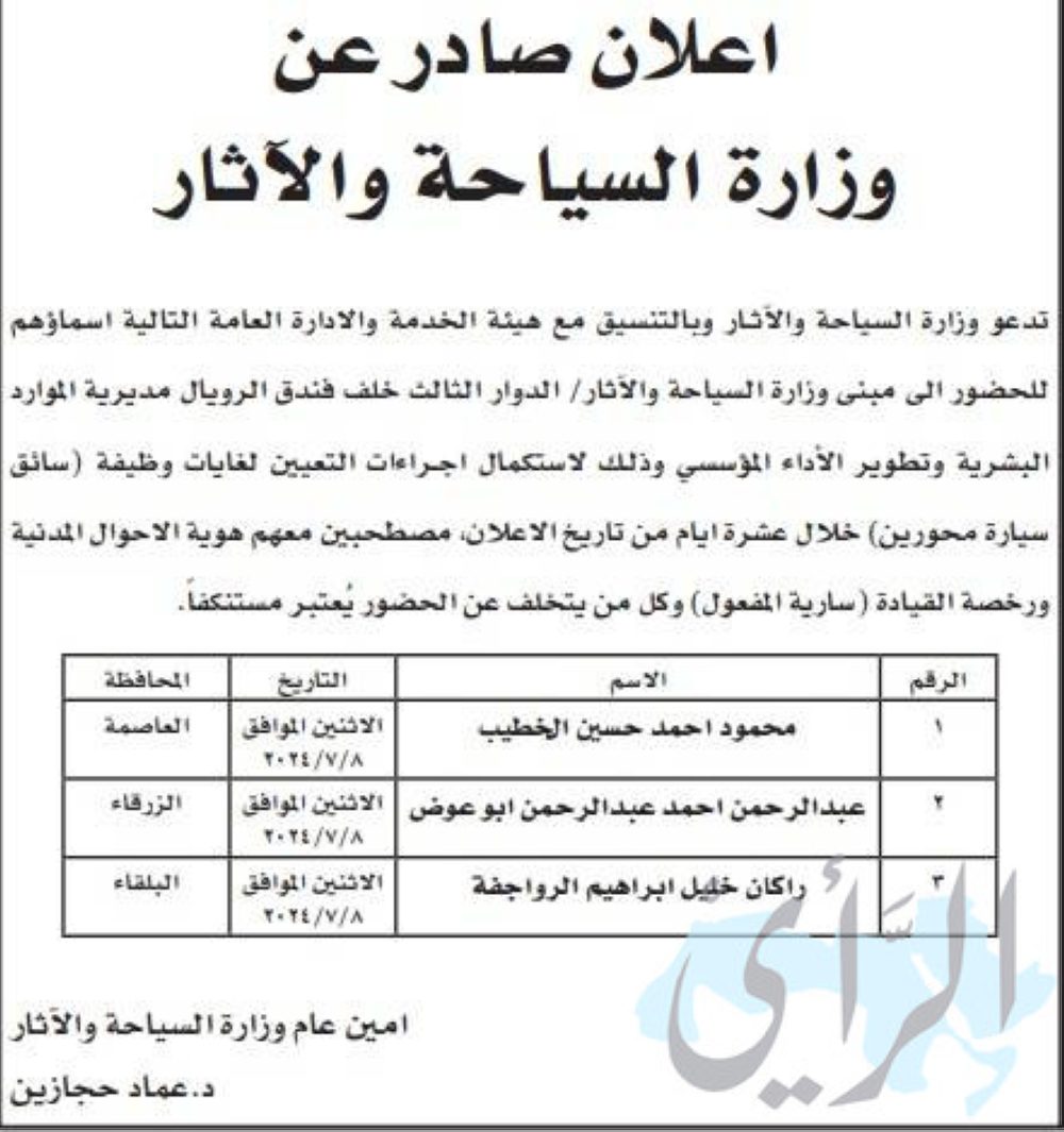 وظائف شاغرة ومدعوون للتعيين بمؤسسات حكومية – أسماء