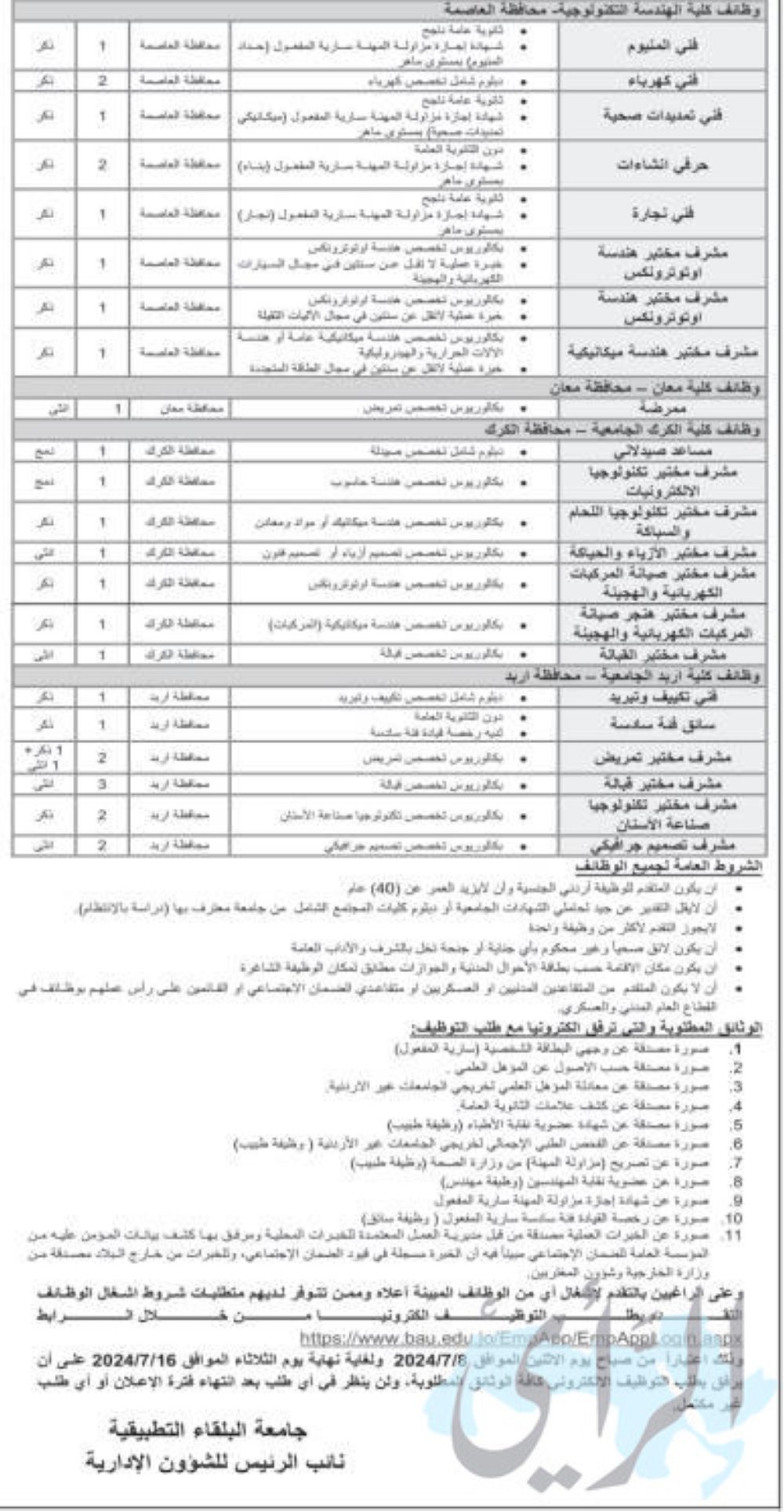 وظائف شاغرة ومدعوون للتعيين بمؤسسات حكومية – أسماء