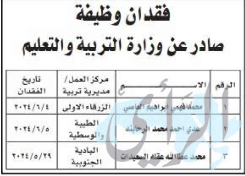 فقدوا وظائفهم في وزارة التربية والتعليم – أسماء